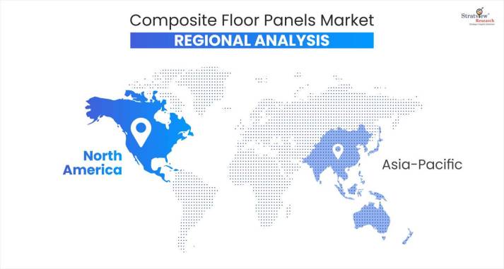 Composite-Floor-Panels-Market-Regional-Insights